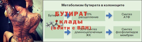марихуана Горнозаводск